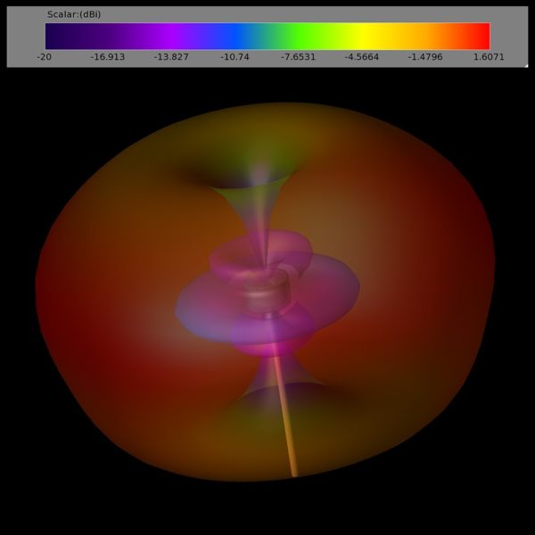 Lumenier Micro AXII Stubby MMCX 5.8GHz Antenna (LHCP) - Image 9