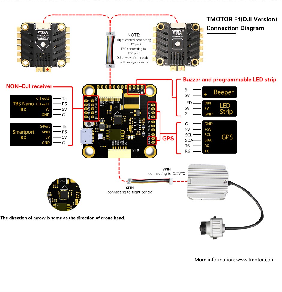 T-Motor F4 + F55A PROII HD Stack 12 - T-Motor