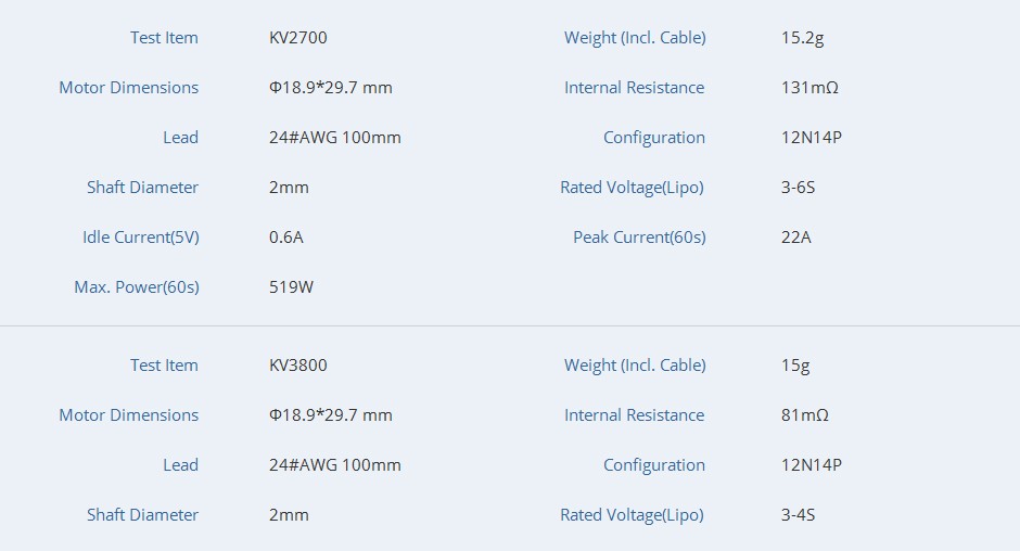 T-Motor F1507 3800KV Cinewhoop Motor 8 - T-Motor