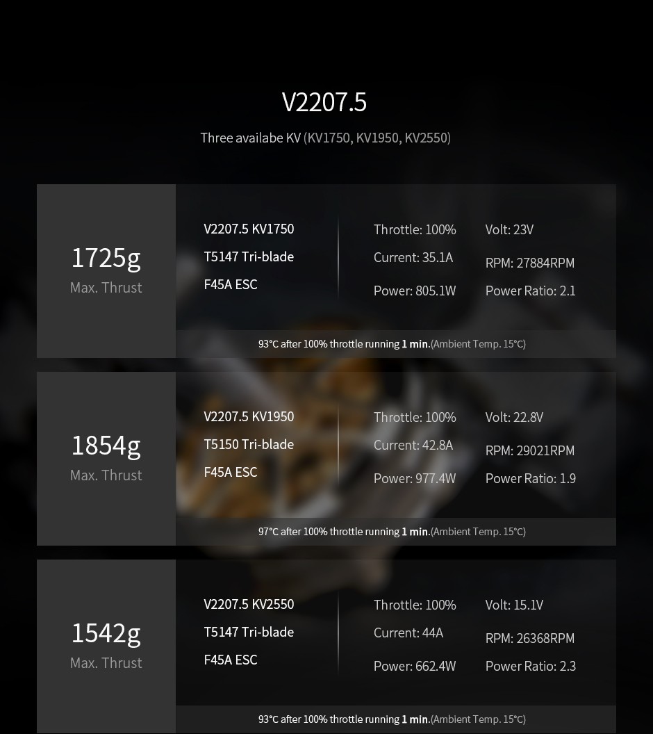 T-Motor V2207.5 Black Iron 1750KV FPV Motor - Sparkling Diamond 3 - T-Motor