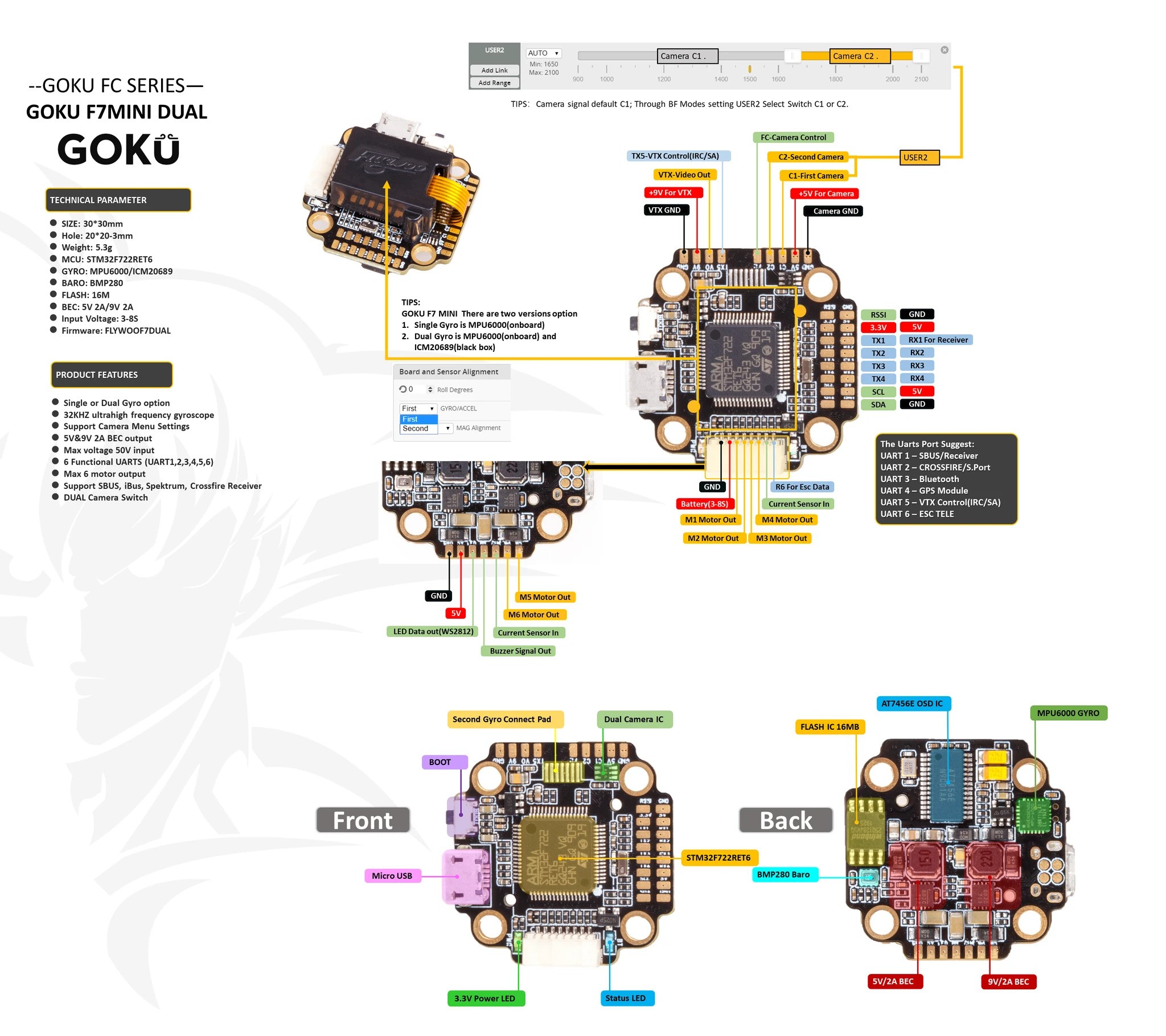 FLYWOO GOKU F722 MINI DUAL Flight Controller