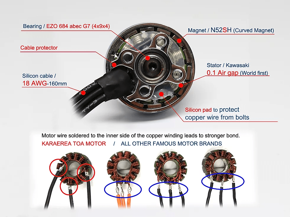 Karearea TOA 2207 MOTOR 1950Kv - Gunmetal 4 - Karearea