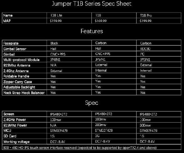 Jumper T18 5-In-1 Multi-Protocol OpenTX Radio Controller 24 - Jumper
