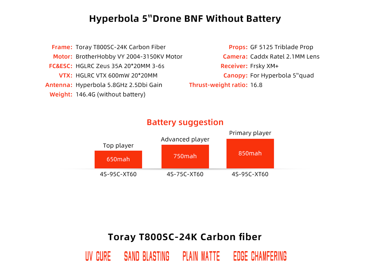 BrotherHobby Hyperbola 5