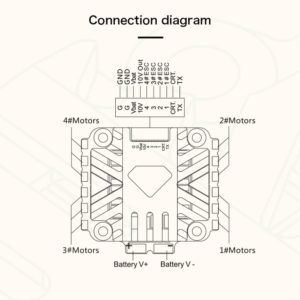 T-Motor V45A 3-6S BLHeli_32 4-in-1 ESC 2 - T-Motor