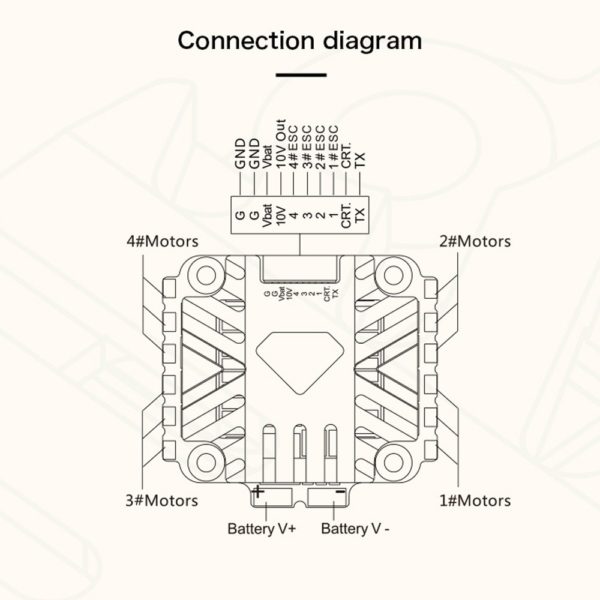 T-Motor V45A 3-6S BLHeli_32 4-in-1 ESC - Image 3