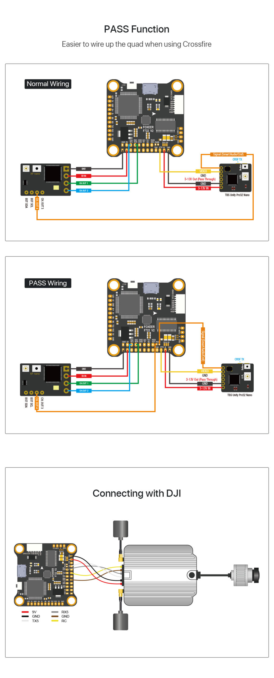 Foxeer F722 V2 Flight Controller 7 - Foxeer