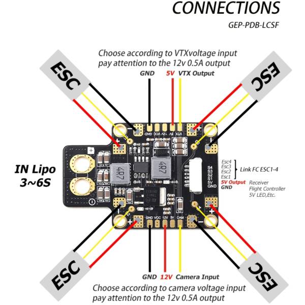 GEPRC XT60-PDB 5V 12V DUAL BEC PDB WITH LC FILTER - Image 2