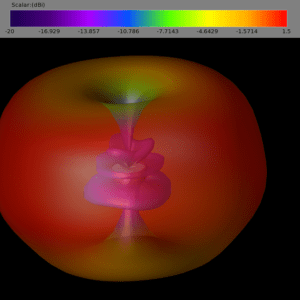 TrueRC Odine 5.8Ghz Antenna - RHCP 4 - TrueRC