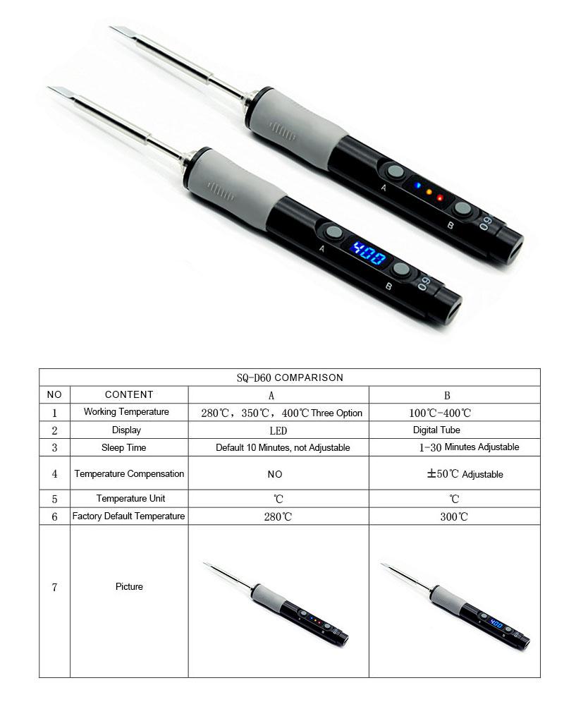 Sequre SQ-D60B Soldering Iron with TS-B2 Tip 6 -