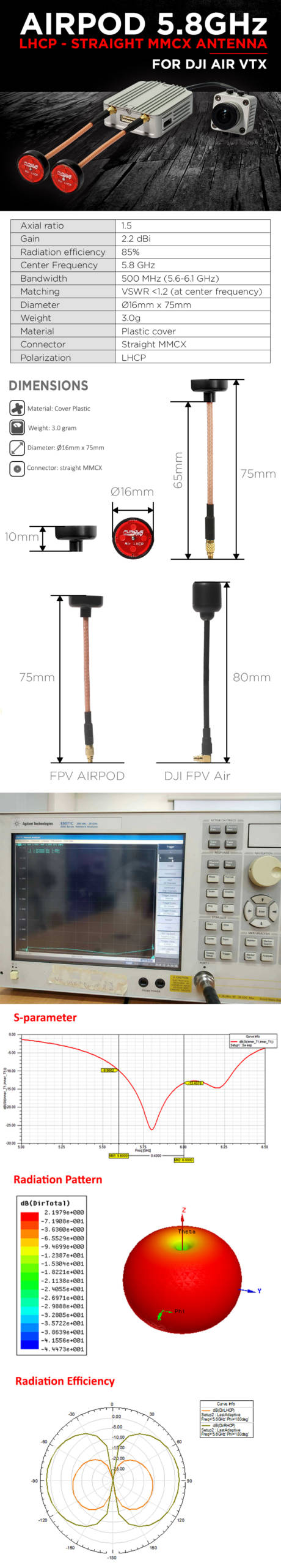 Furious FPV - Airpod 5.8GHz LHCP - Straight MMCX ANTENNA for DJI AIR VTX 2 - Furious FPV