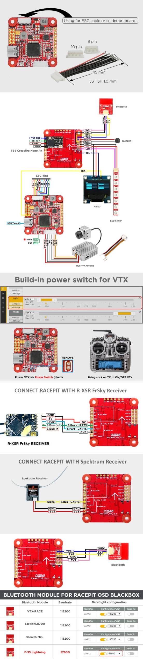 Furious FPV - RACEPIT HD Flight Controller 8 - Furious FPV