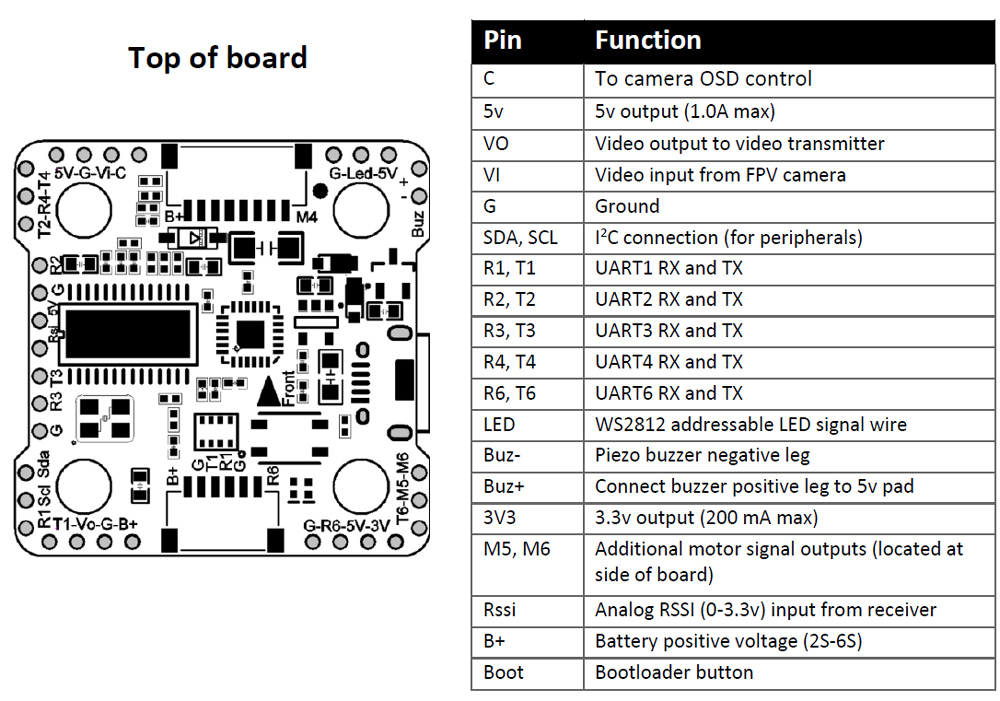 Holybro Kakute F7 Mini V3 Flight Controller 6 - Holybro