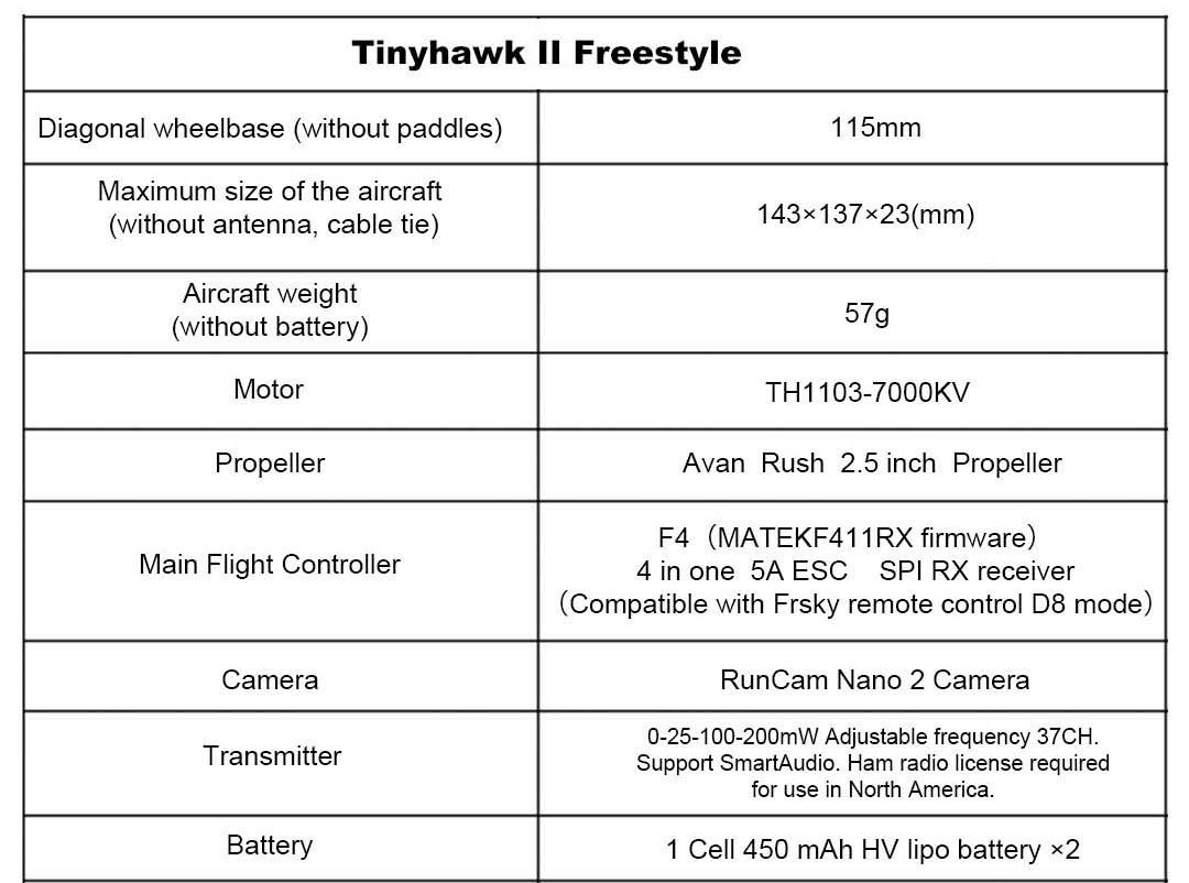 Tinyhawk II Freestyle RTF Kit - With Controller & Goggles 16 - Emax