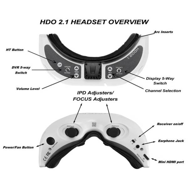 Fat Shark Dominator HDO 2.1 FPV Goggles 7 - Fat Shark