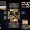 NewBeeDrone Infinity305 Flight Controller 6 -