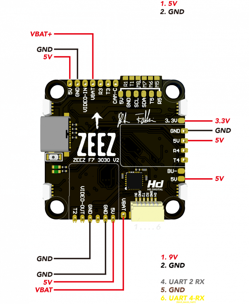 ZEEZ F7 3030 FLIGHT CONTROLLER V2 12 - Zeez