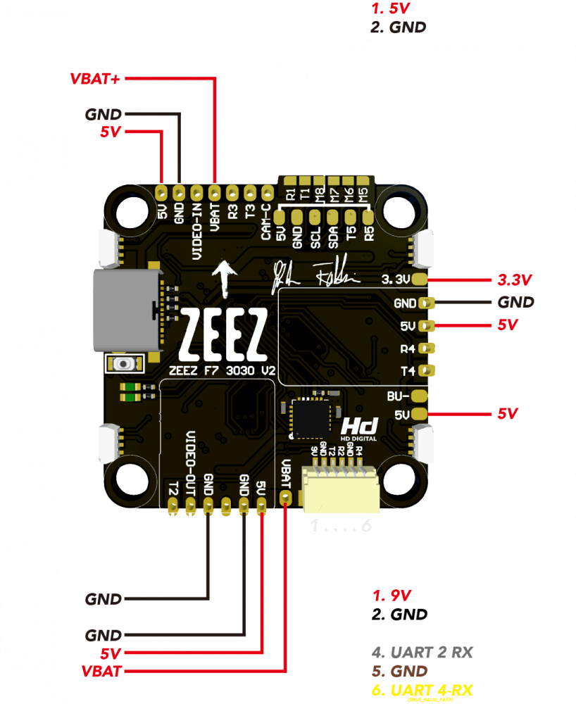 ZEEZ F7 3030 FLIGHT CONTROLLER V2 7 - Zeez