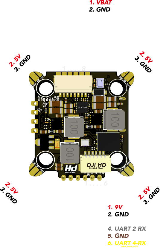 ZEEZ F7 2020 FLIGHT CONTROLLER V2 10 - Zeez