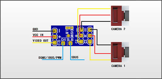 VIFLY Cam Switcher 2 - ViFly