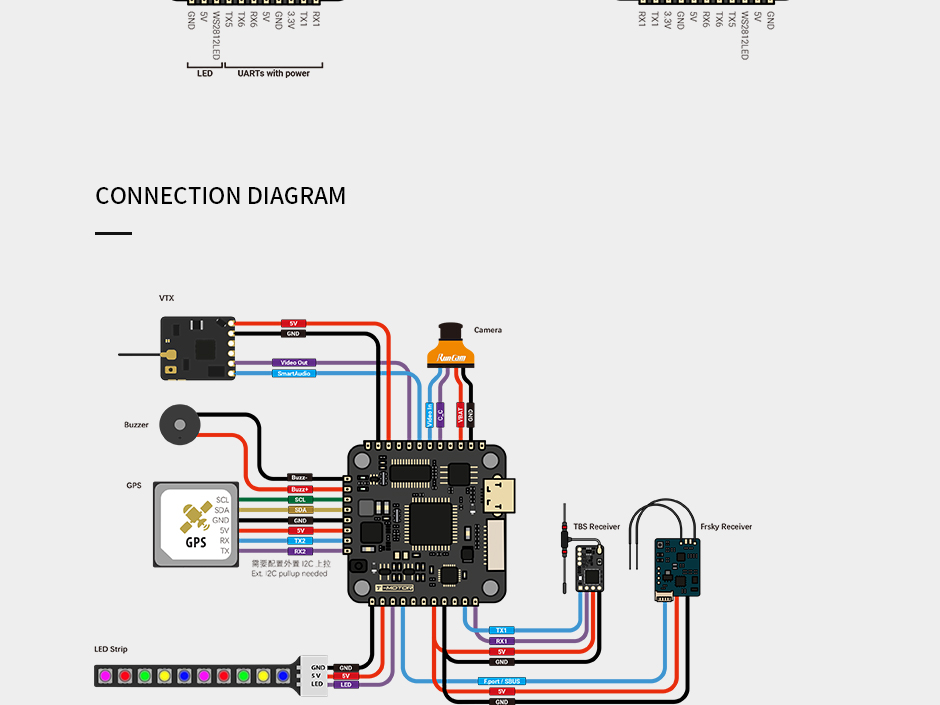 T-Motor Pacer F7 Single Sided Flight Controller 11 - T-Motor