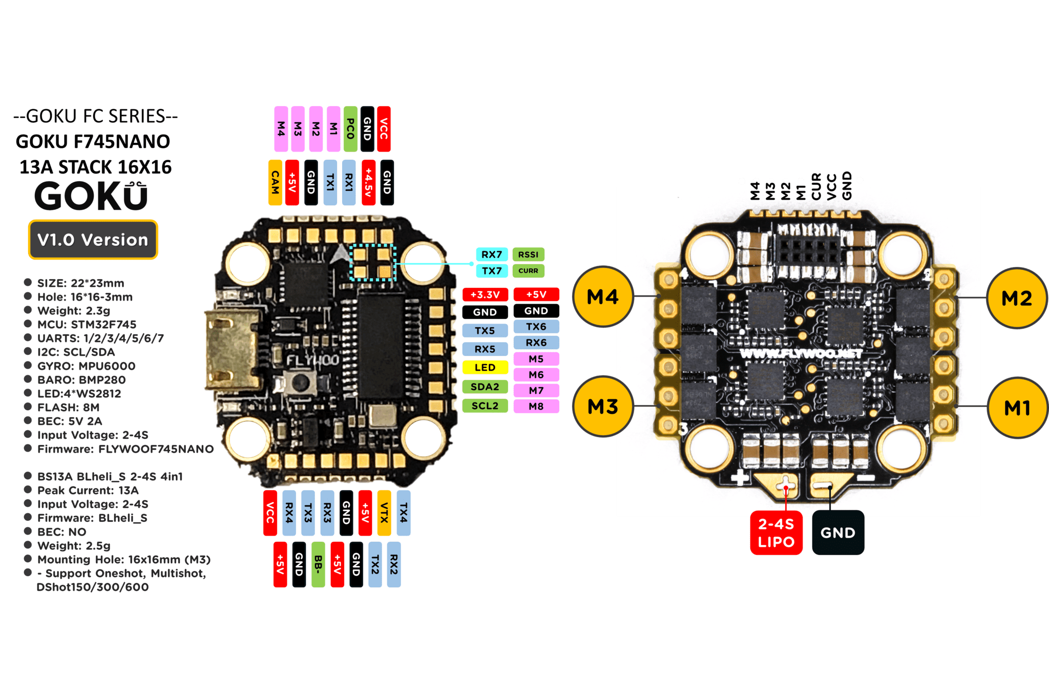 Flywoo Goku F745 Nano 16x16 Flight Controller 4 - Flywoo
