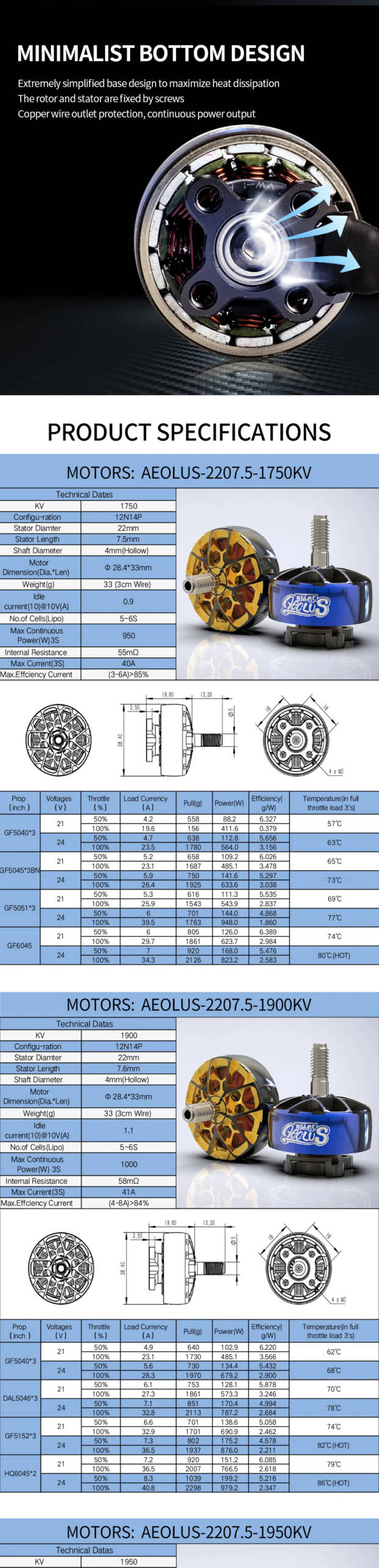 HGLRC AEOLUS 2207.5 Brushless Motor (1750KV/1900KV/2550KV) - Blue 10