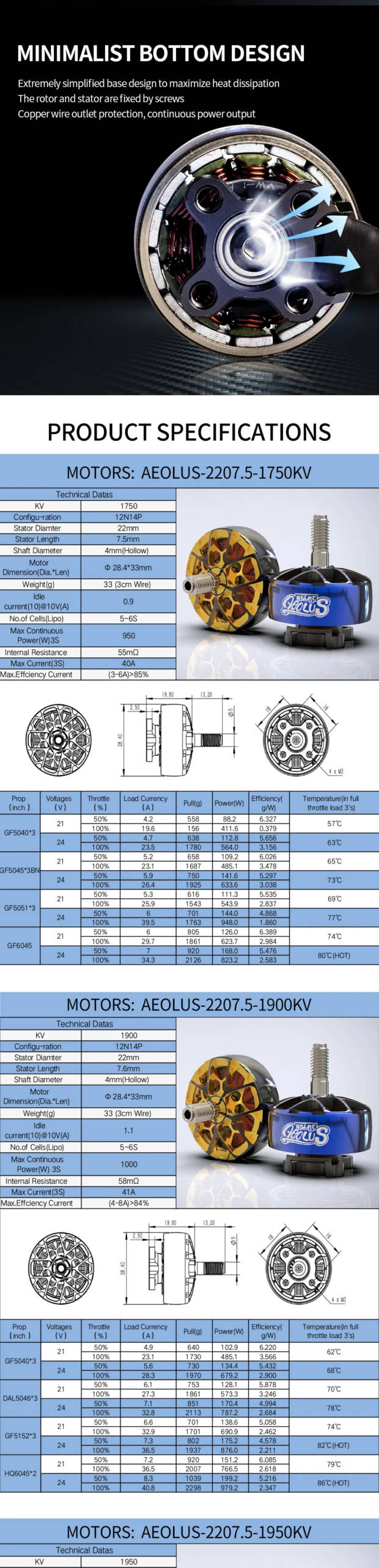 HGLRC AEOLUS 2207.5 Brushless Motor (1750KV/1900KV/2550KV) - Blue 10 - HGLRC