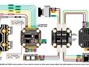 RUSHFPV Rush Blade F722 Flight Controller Analog - 20x20mm 1 - Rush FPV