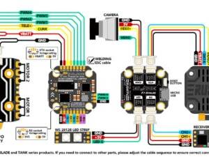 RUSHFPV Rush Blade F722 Flight Controller Analog - 20x20mm 4 - Rush FPV