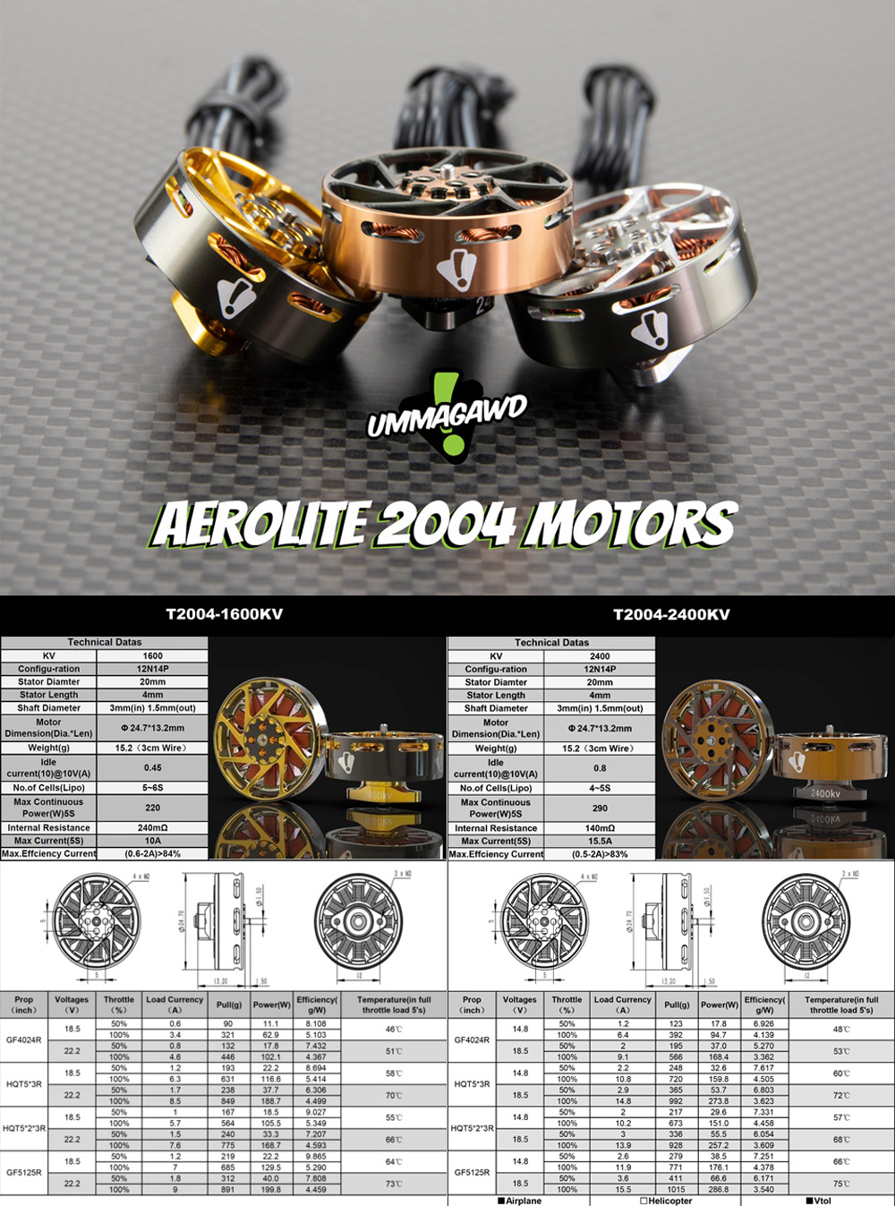 Ummagawd Aerolite 2004 Motor - 1600KV/2400KV/3500KV 1 -