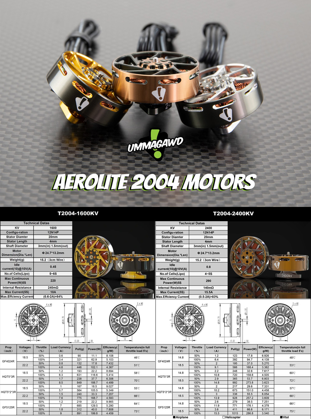 Ummagawd Aerolite 2004 Motor - 1600KV/2400KV/3500KV 11 - Ummagawd