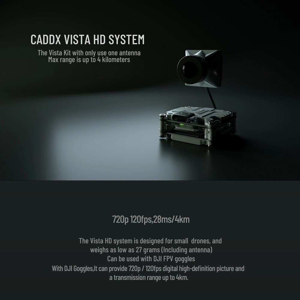 Caddx Nebula Pro Vista Kit HD Digital FPV System - Pick Your Color 15 - Caddx