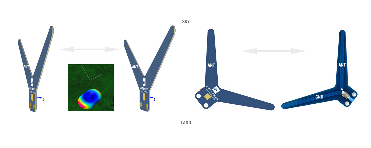 Matek Dipole Antenna 1.2-1.3GHz 3 - Matek Systems