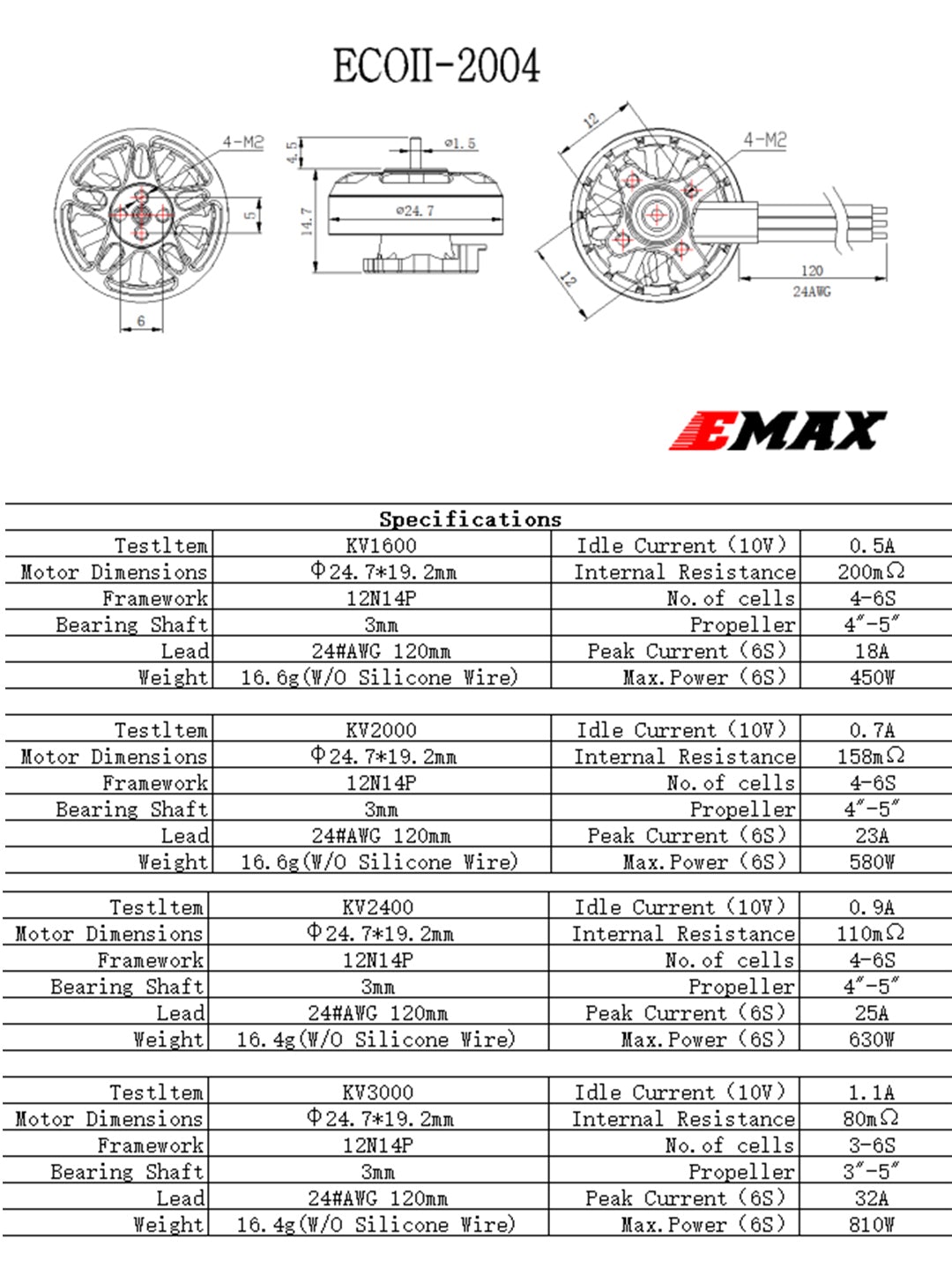 EMAX ECO II 2004 Brushless Motor Specifications