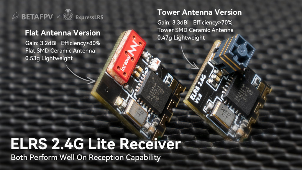 BetaFPV ELRS Lite Receiver - 2.4G Tower Antenna 9 -