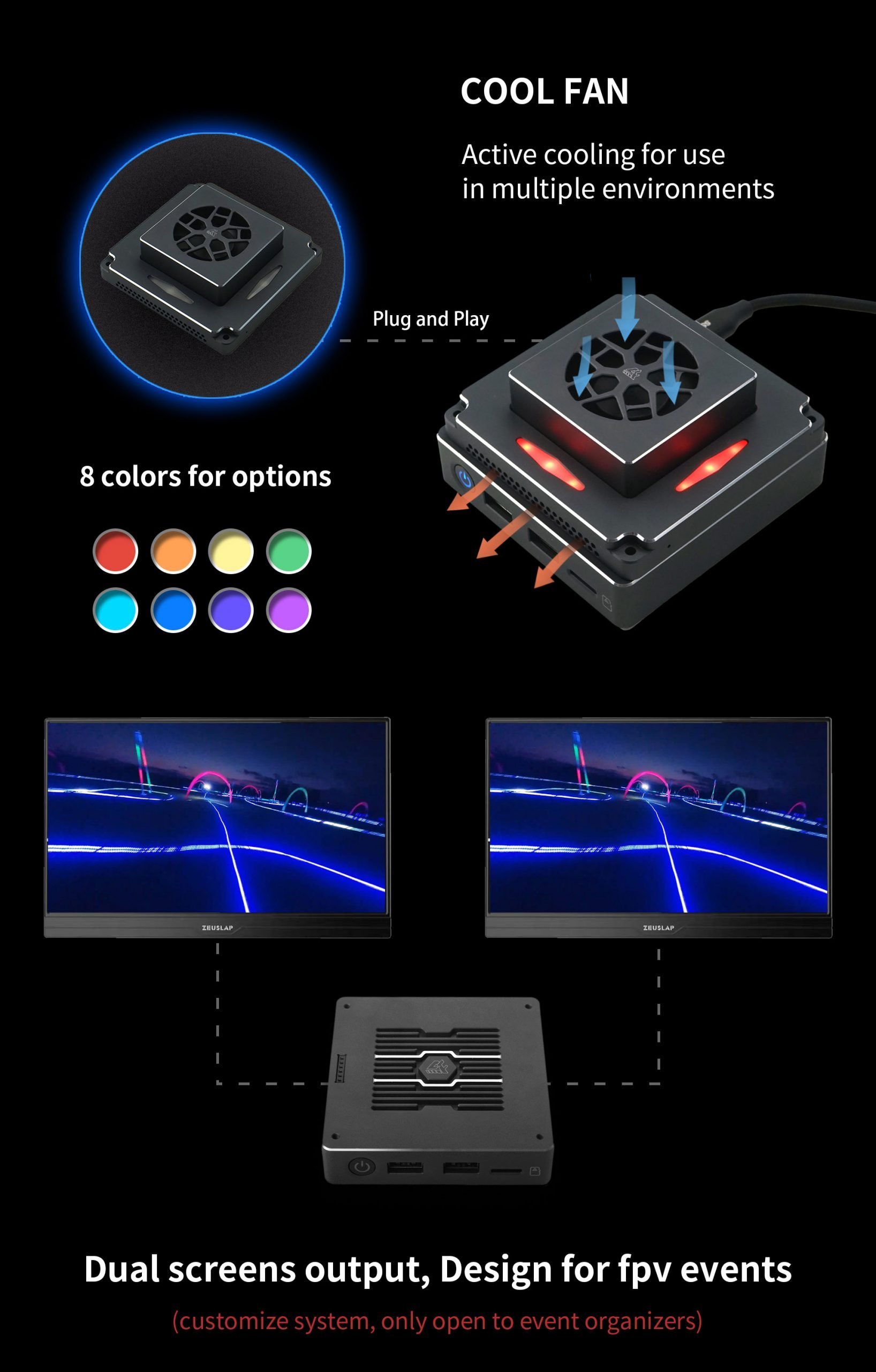 AxisFlying FPV HD BOX - RELAYING SYSTEM FOR DJI FPV 12 - AxisFlying