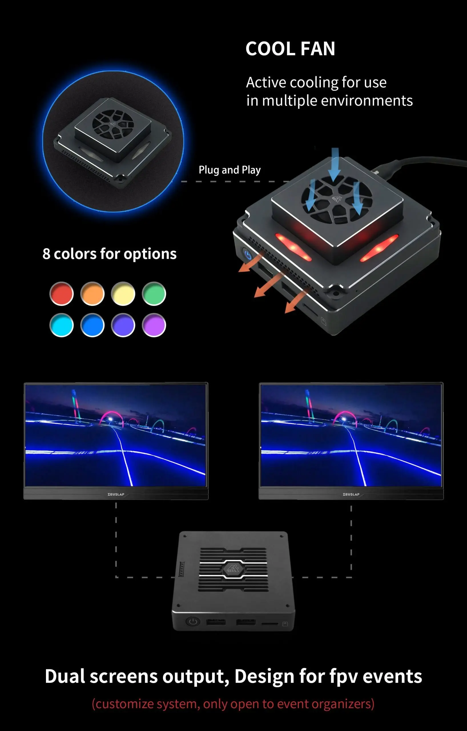 AxisFlying FPV HD BOX - RELAYING SYSTEM FOR DJI FPV 8 - AxisFlying