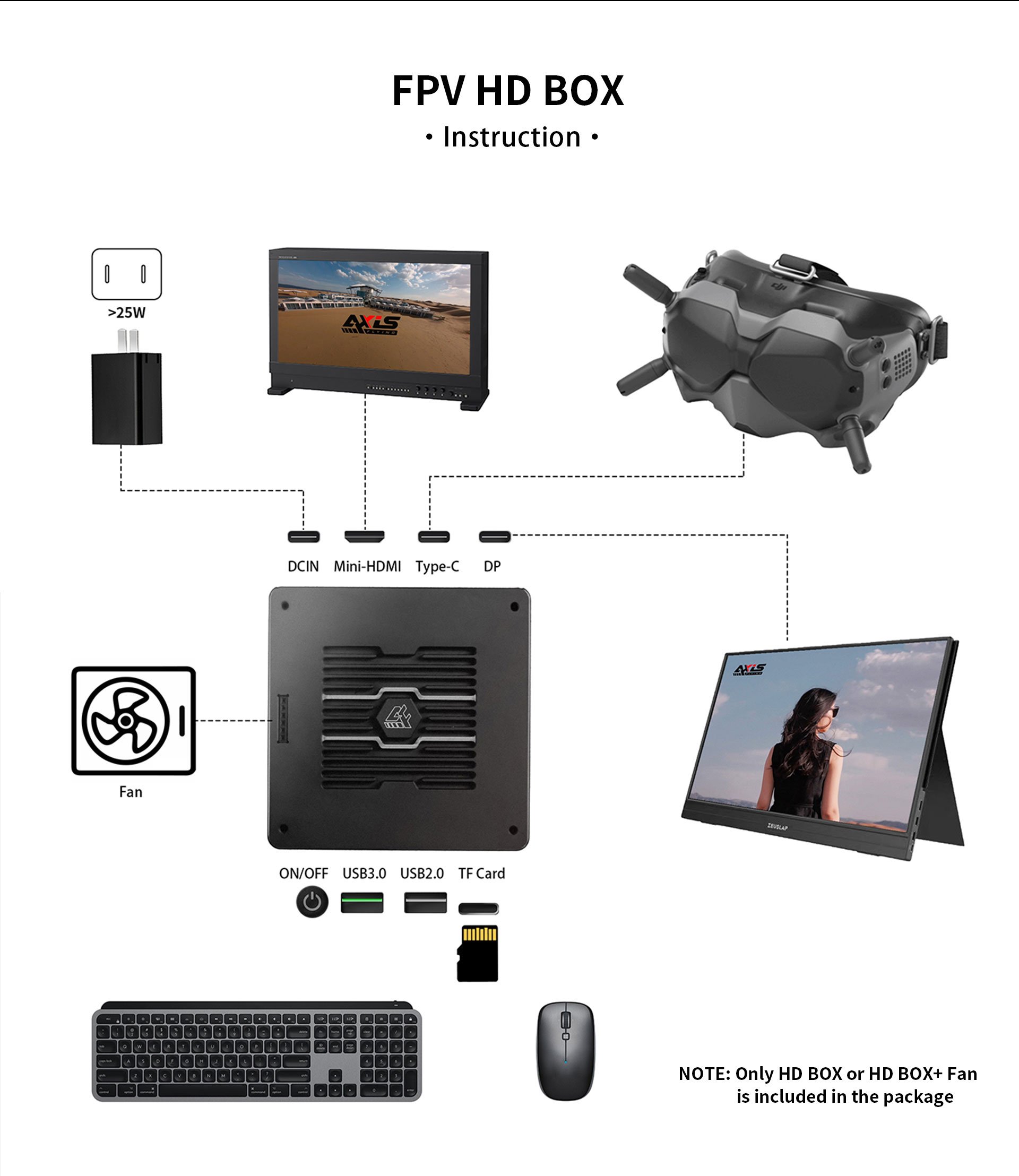 AxisFlying Mini HDMI Adapter for FPV HD BOX 3 - AxisFlying