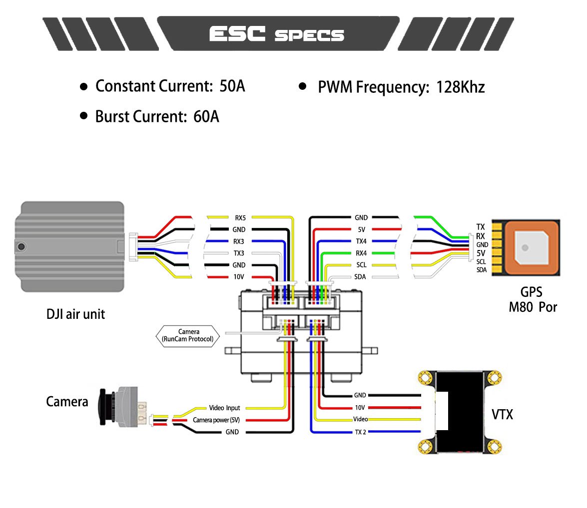 AxisFlying Plug and Play Stack 50A+F7 iSTACK 12 - AxisFlying