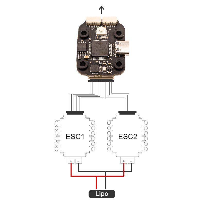 AxisFlying Plug and Play /X8 PWM supported F7 FC 17 -