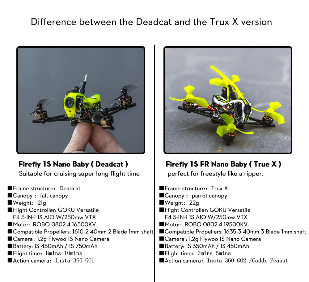 Flywoo Firefly 1S FR Nano Baby Quad 40mm V1.2 - PNP (True X) 9 - Flywoo