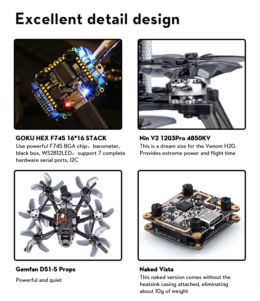 Flywoo Venom H20 2'' DJI HD Mini Drone w/ Digital Vista 6 - Flywoo