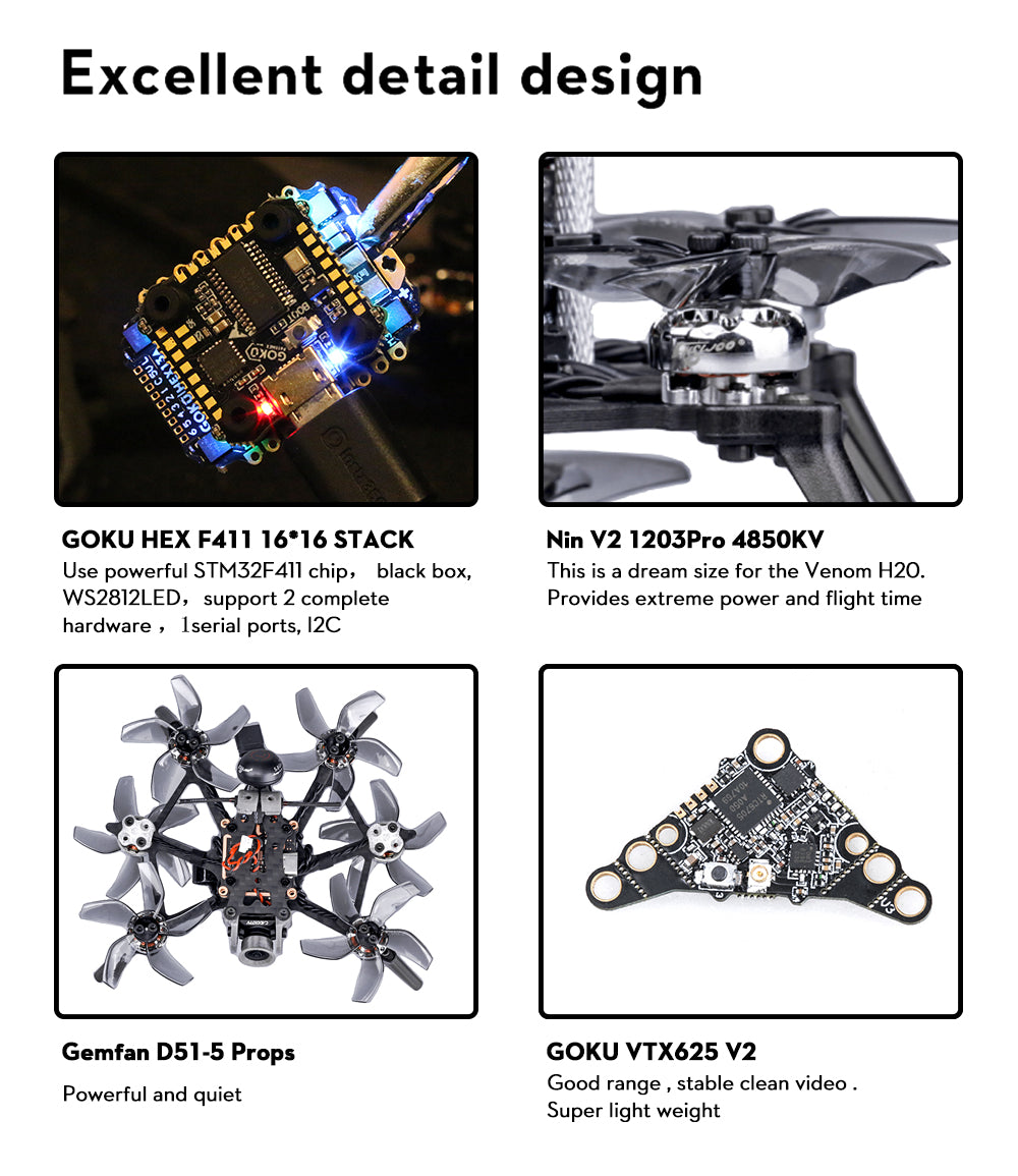 Flywoo Venom H20 2'' Analog Mini Drone w/ Ratel Baby 2 - PNP 5 - Flywoo