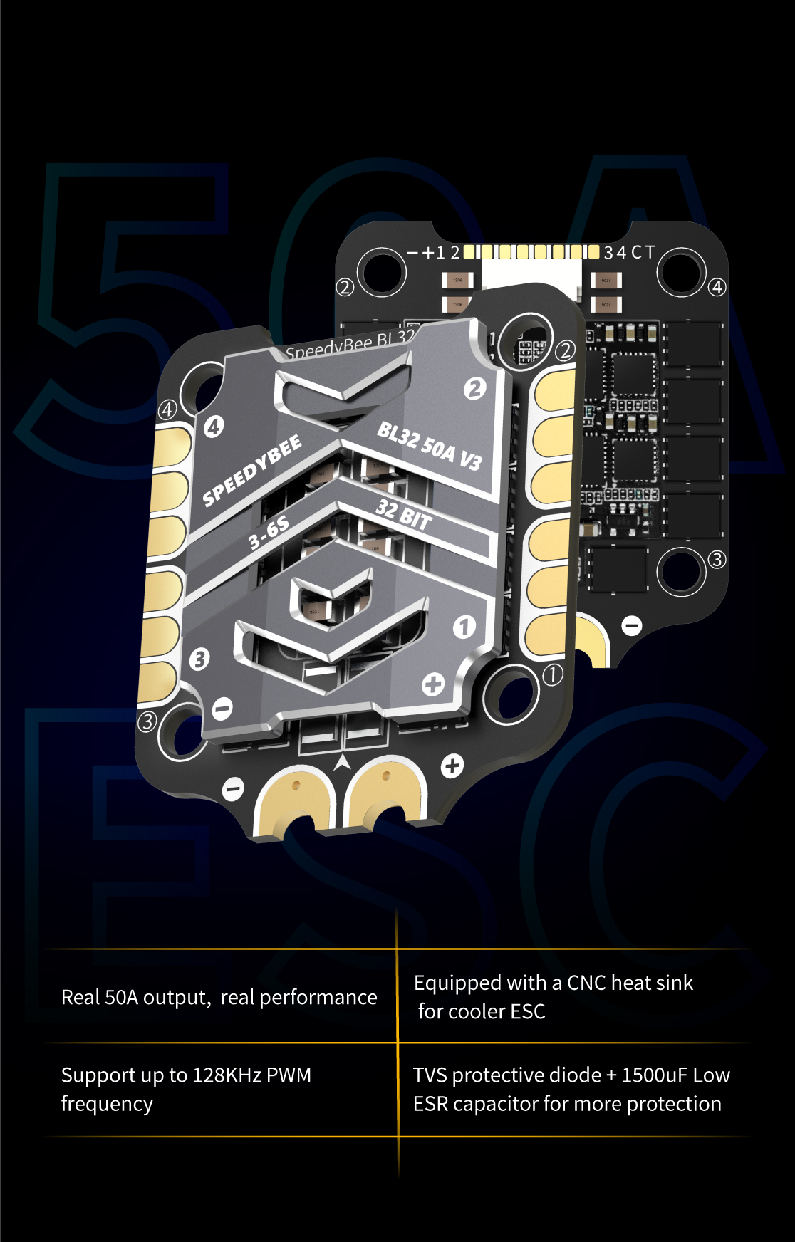 SpeedyBee F7V3 STACK