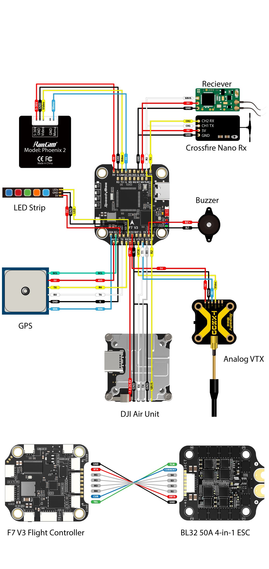 SpeedyBee F7 V3 BL32 50A 30x30 Stack (Pick Your ESC Or Flight