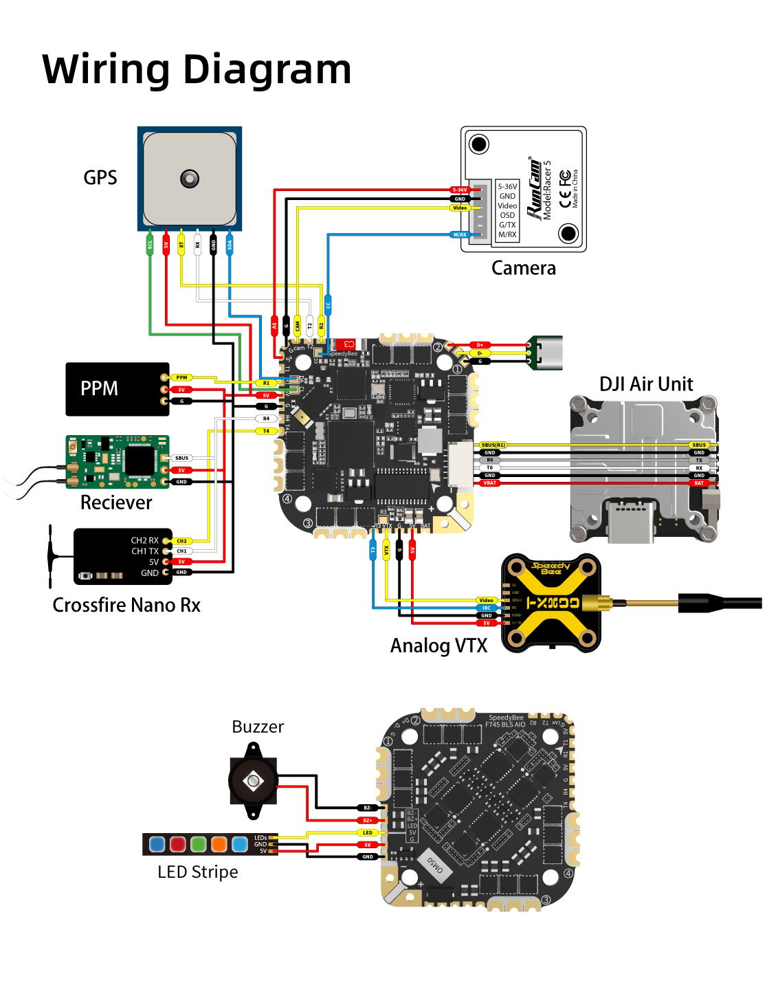 SpeedyBee F745 35A AIO