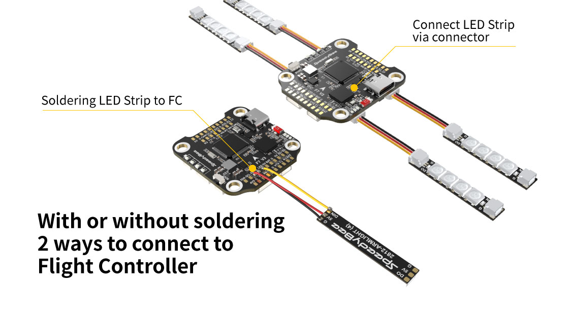 SpeedyBee LED