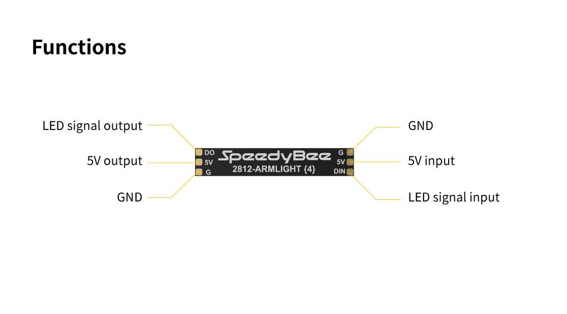 SpeedyBee LED