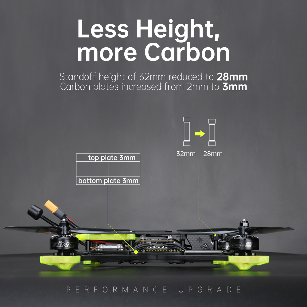 iFlight Nazgul5 HD - 4s BNF Drone 11 - iFlight